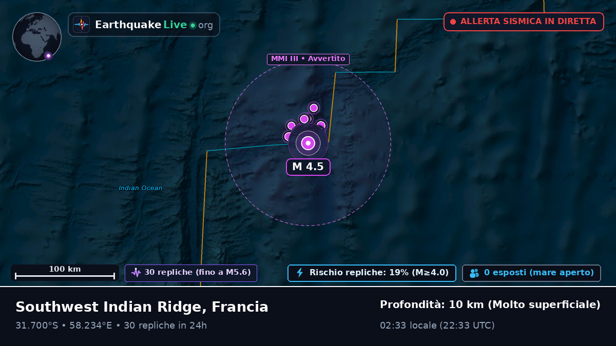 Oceano Indiano (Francia)