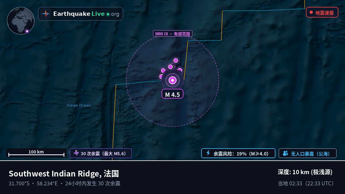 印度洋 (法国)
