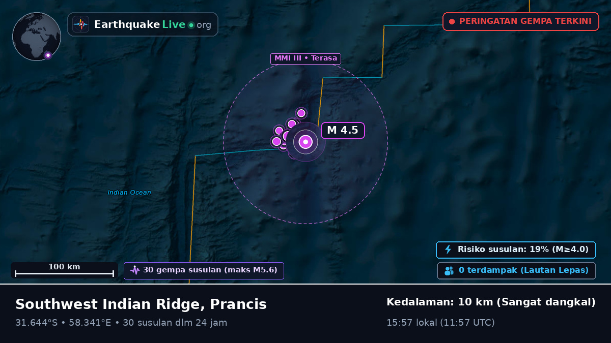 Samudra Hindia (Prancis)