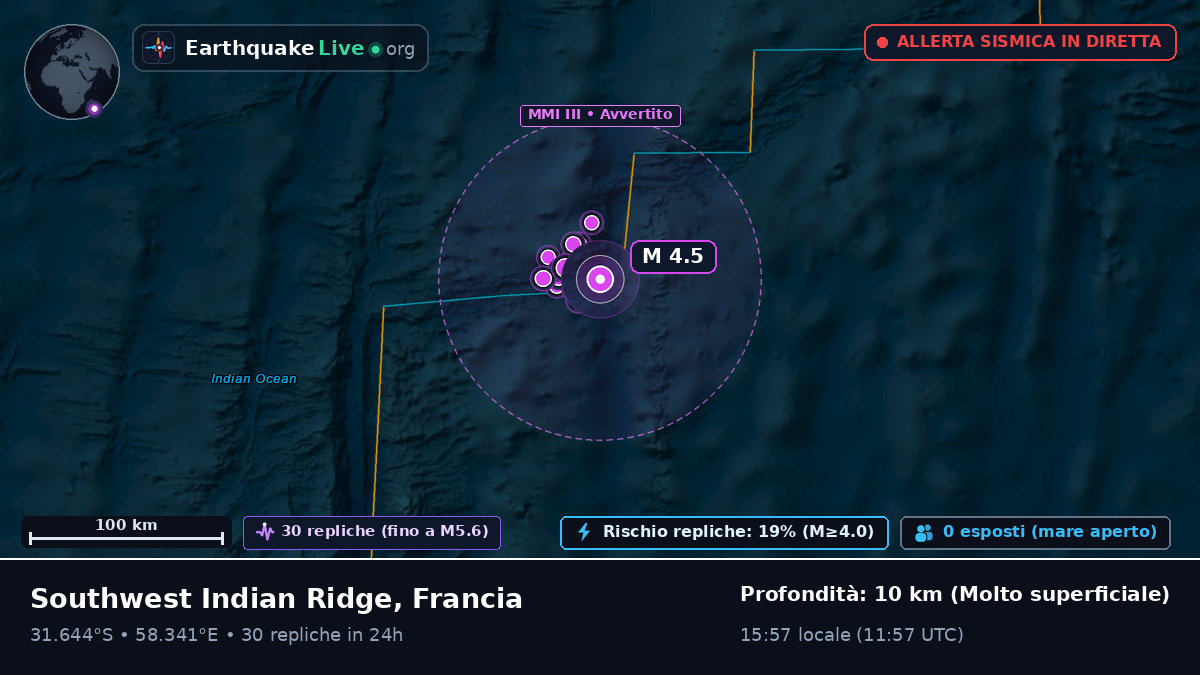 Oceano Indiano (Francia)