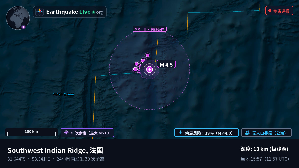 印度洋 (法国)