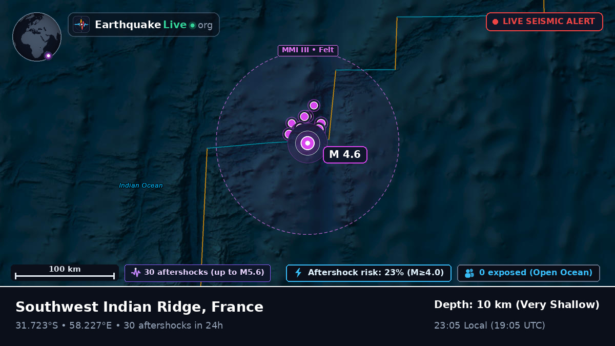 Indian Ocean (France)