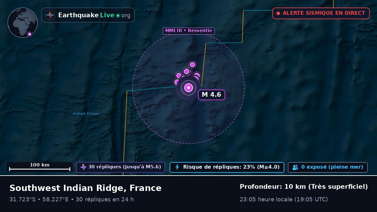 Océan Indien (France)