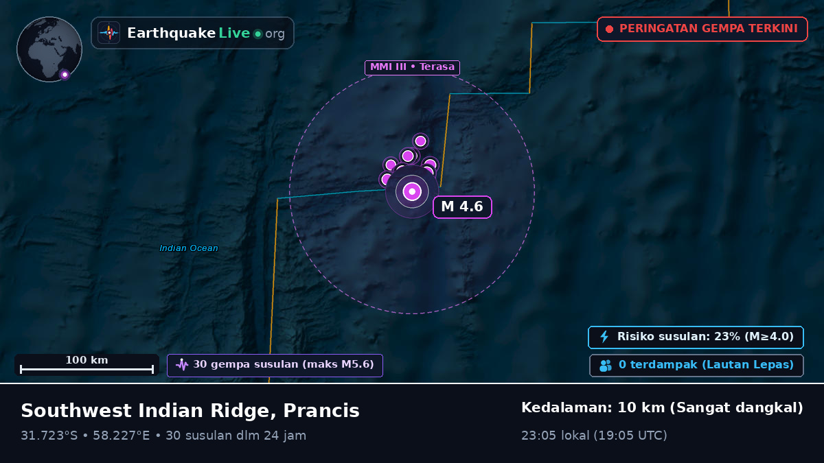 Samudra Hindia (Prancis)