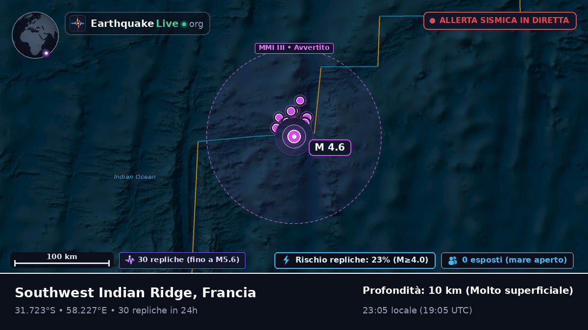 Oceano Indiano (Francia)