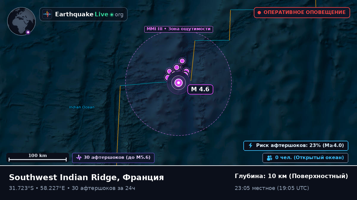 Индийский океан (Франция)