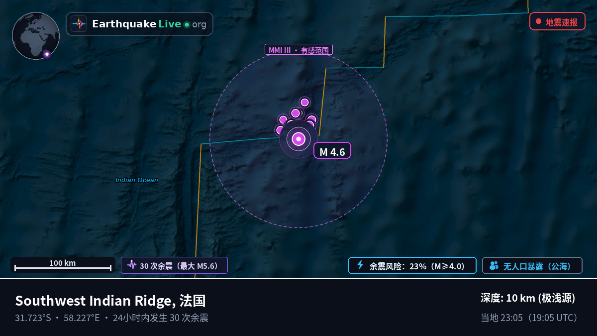 印度洋 (法国)