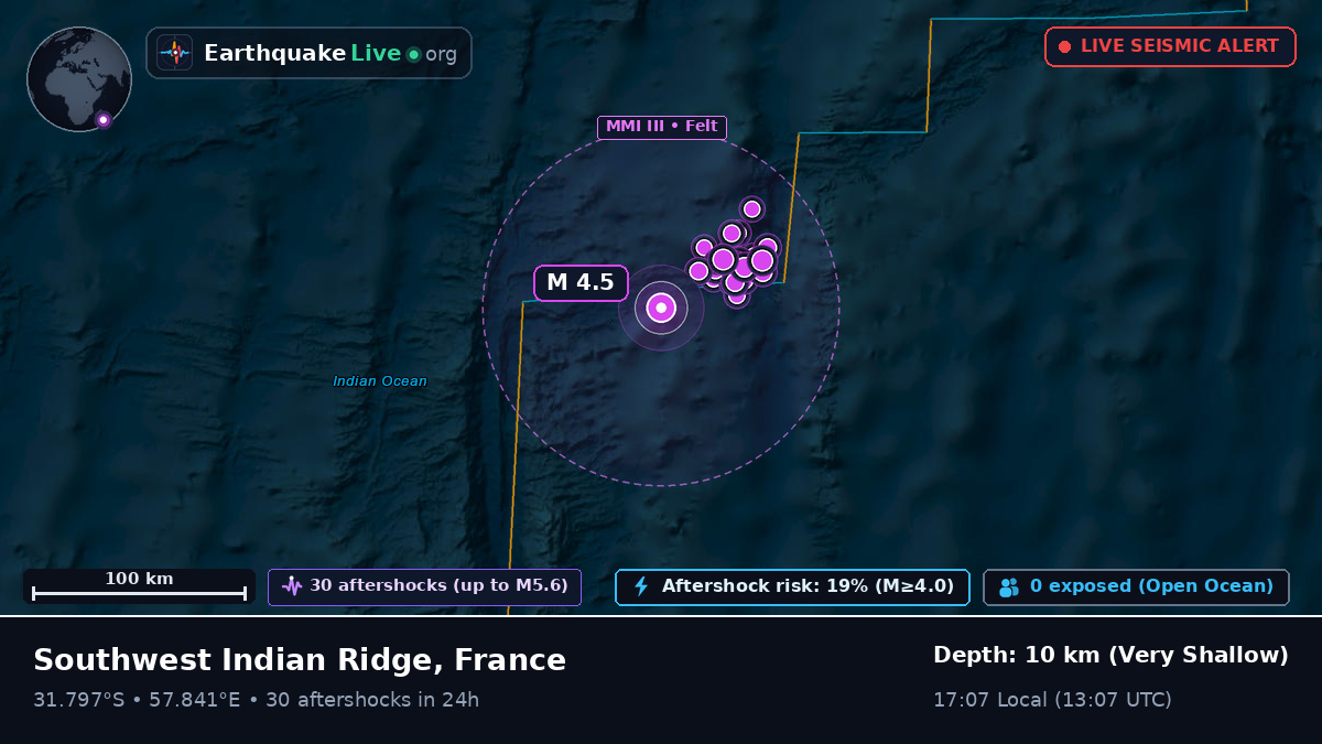 Indian Ocean (France)