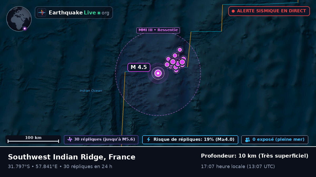 Océan Indien (France)