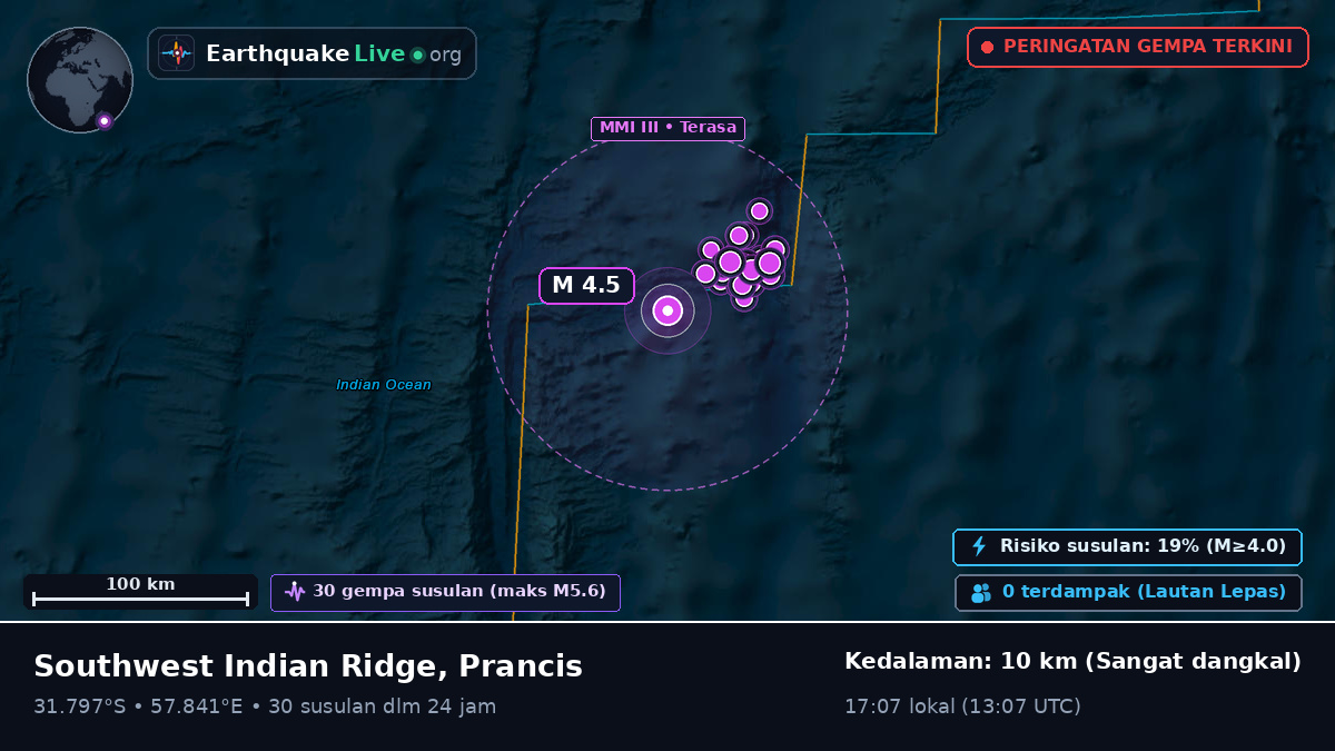 Samudra Hindia (Prancis)