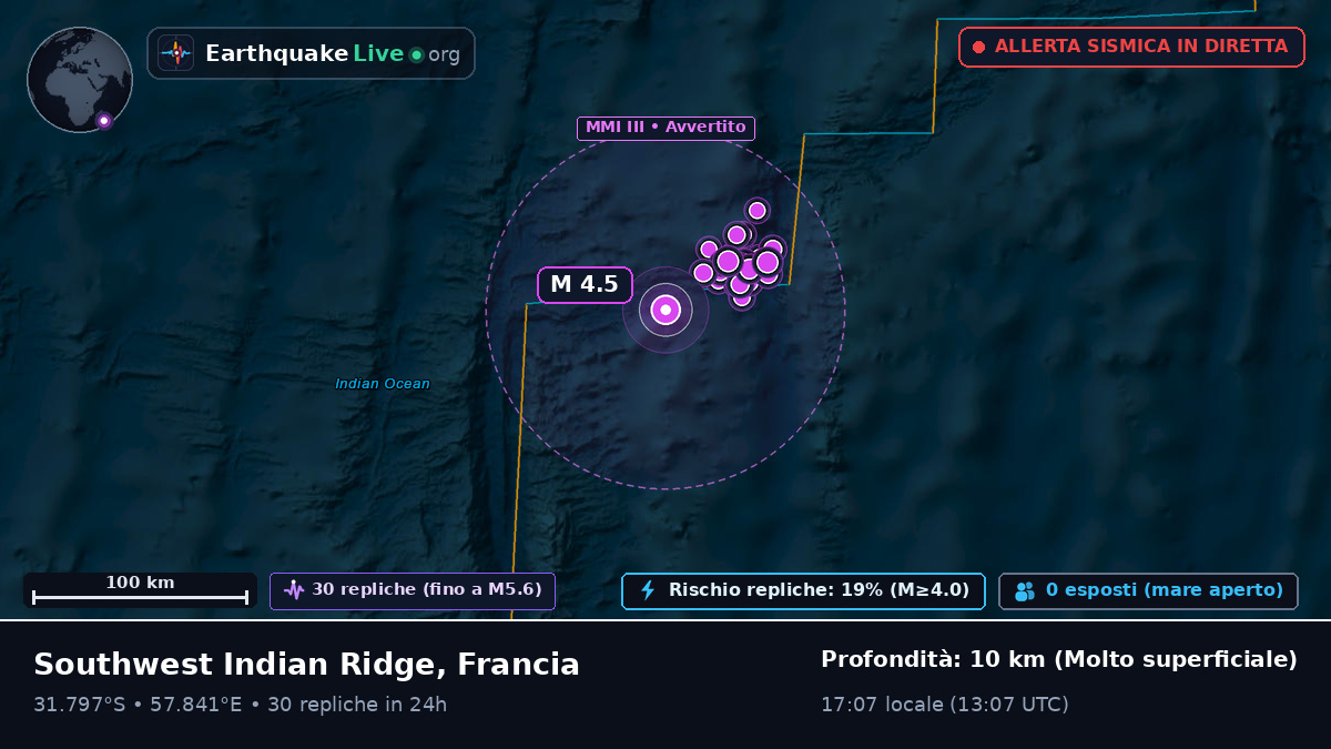 Oceano Indiano (Francia)