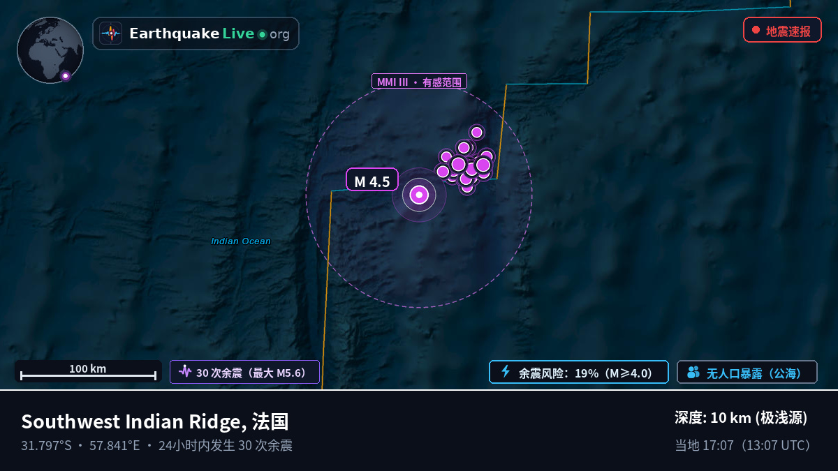 印度洋 (法国)