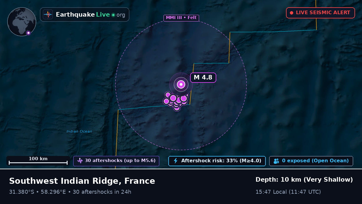 Indian Ocean (France)