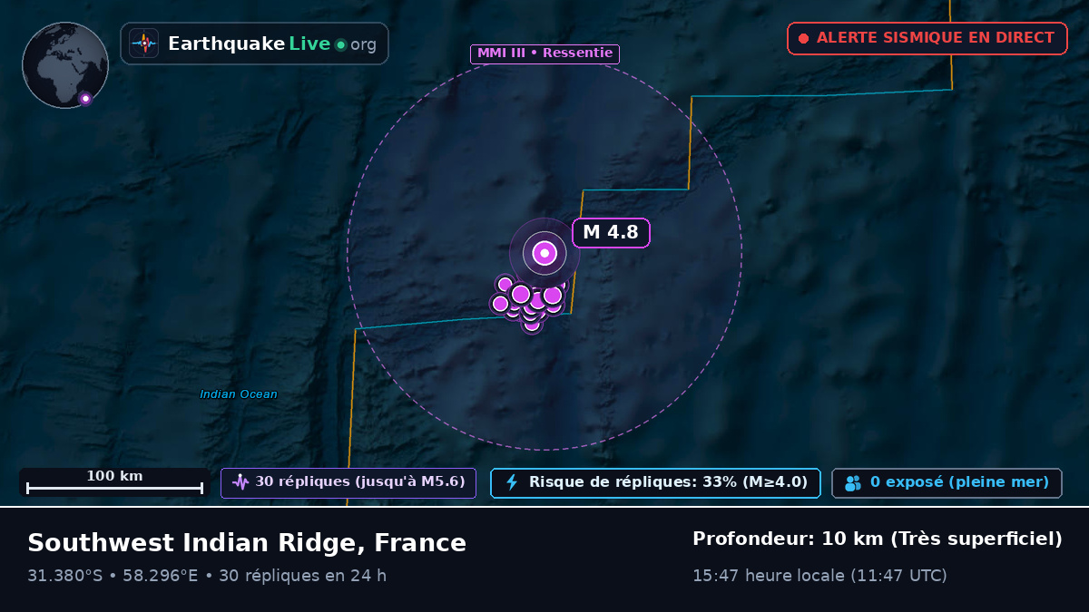 Océan Indien (France)