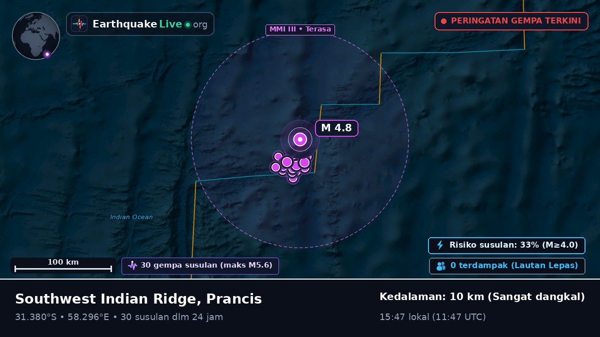 Samudra Hindia (Prancis)