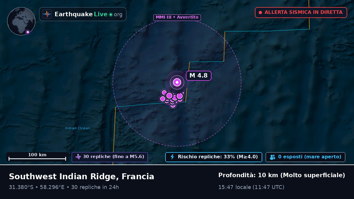 Oceano Indiano (Francia)