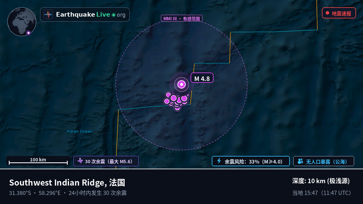 印度洋 (法国)