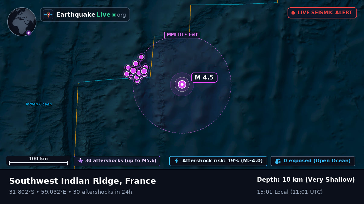 Indian Ocean (France)