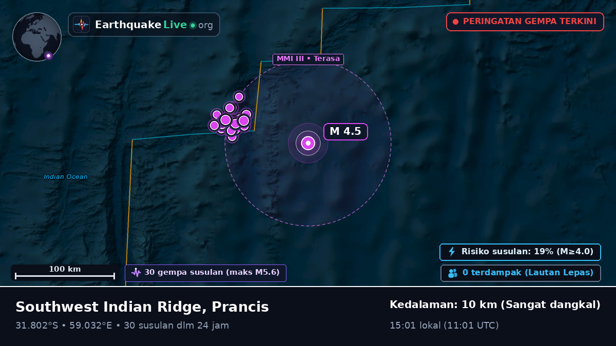 Samudra Hindia (Prancis)