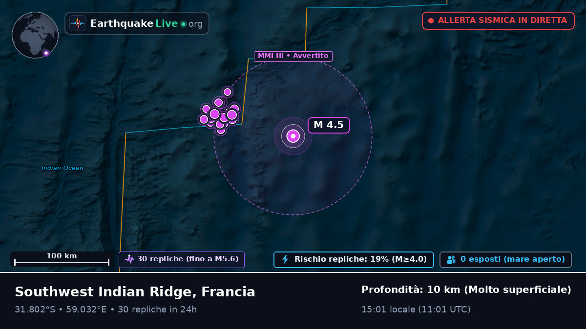 Oceano Indiano (Francia)