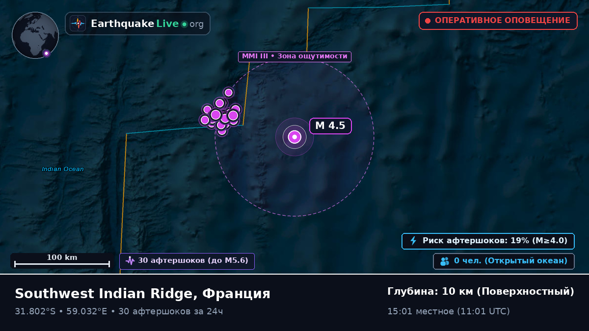 Индийский океан (Франция)
