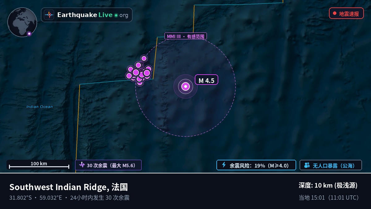 印度洋 (法国)