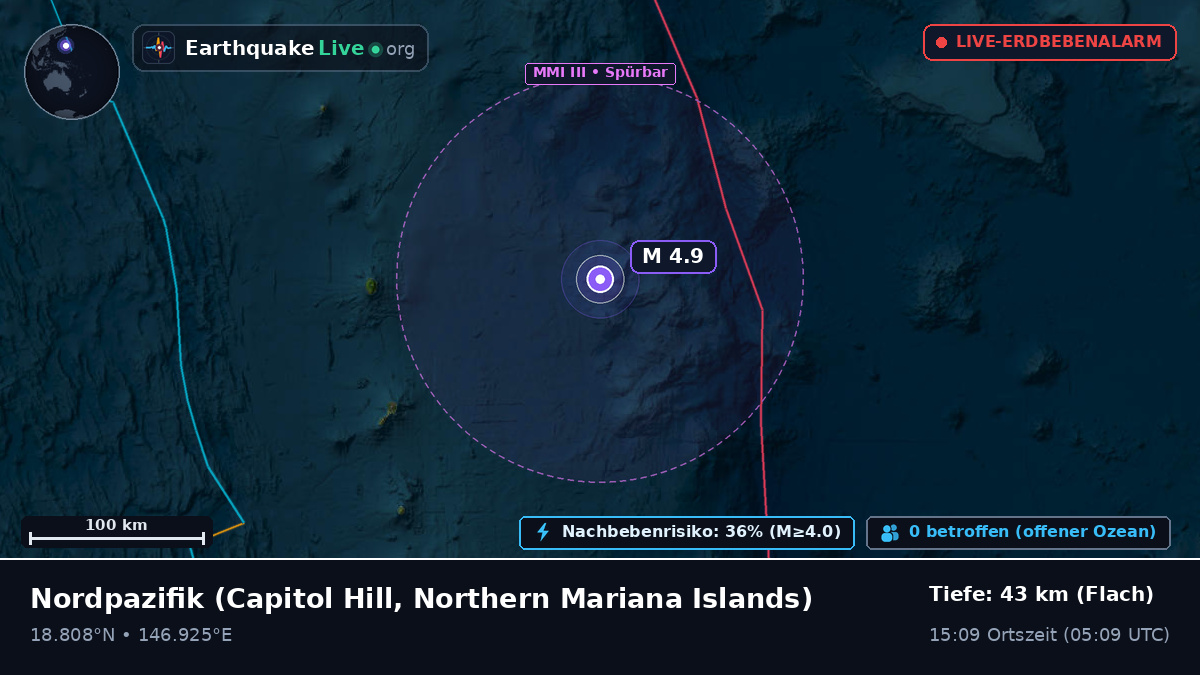 Nordpazifik (Northern Mariana Islands)