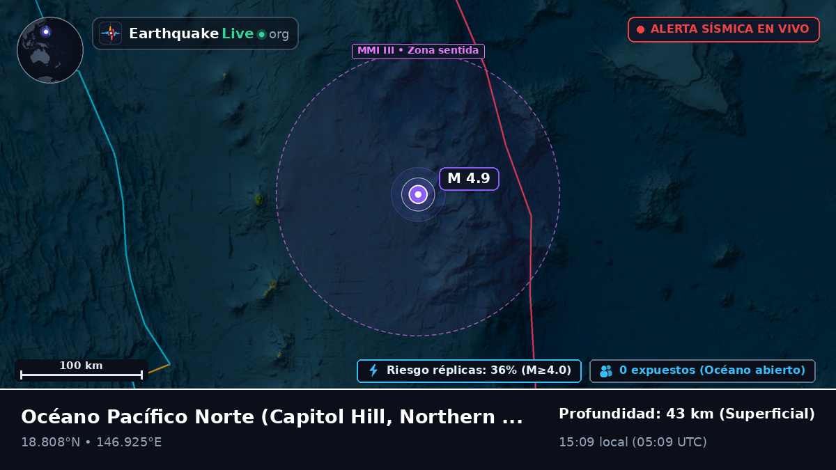 Océano Pacífico Norte (Northern Mariana Islands)