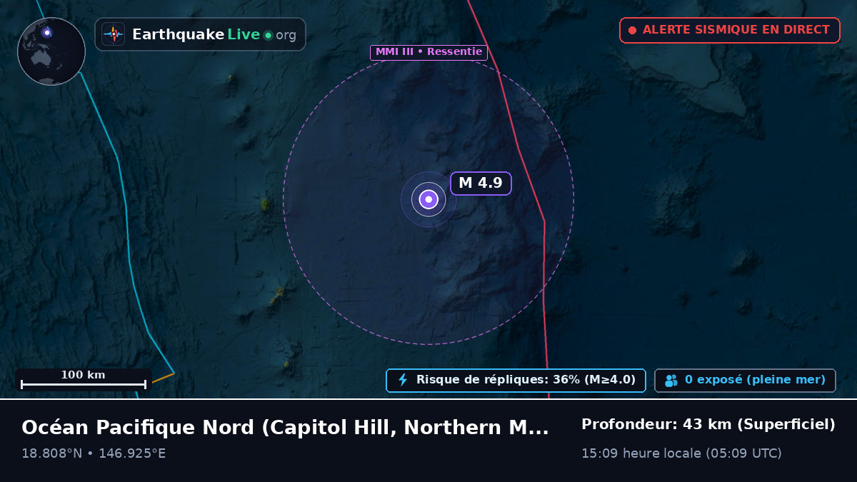 Océan Pacifique Nord (Northern Mariana Islands)