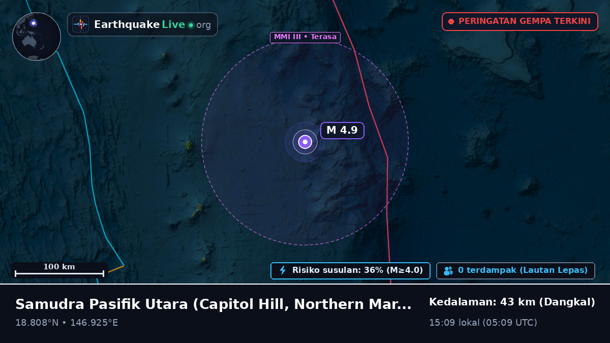 Samudra Pasifik Utara (Northern Mariana Islands)