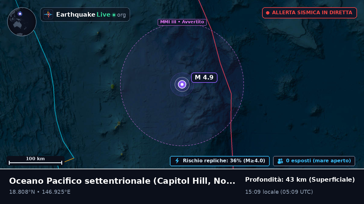 Oceano Pacifico settentrionale (Northern Mariana Islands)