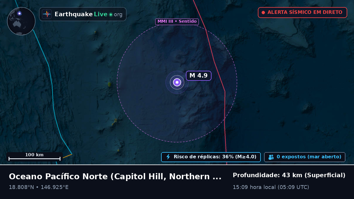 Oceano Pacífico Norte (Northern Mariana Islands)
