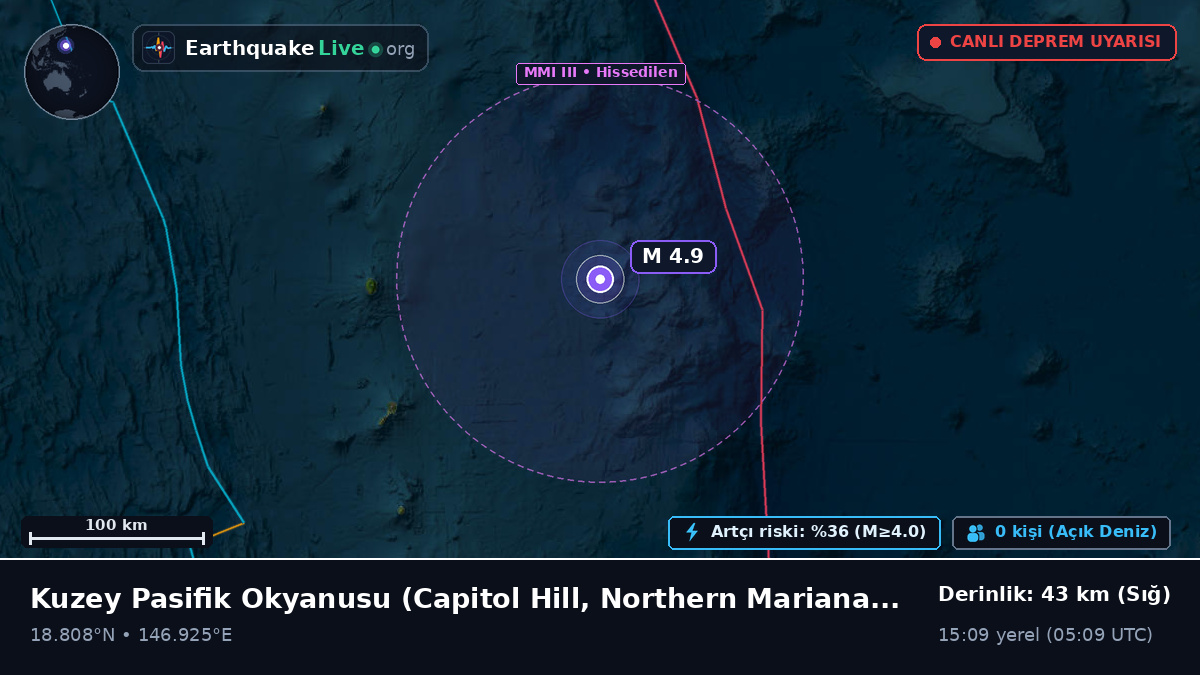 Kuzey Pasifik Okyanusu (Northern Mariana Islands)