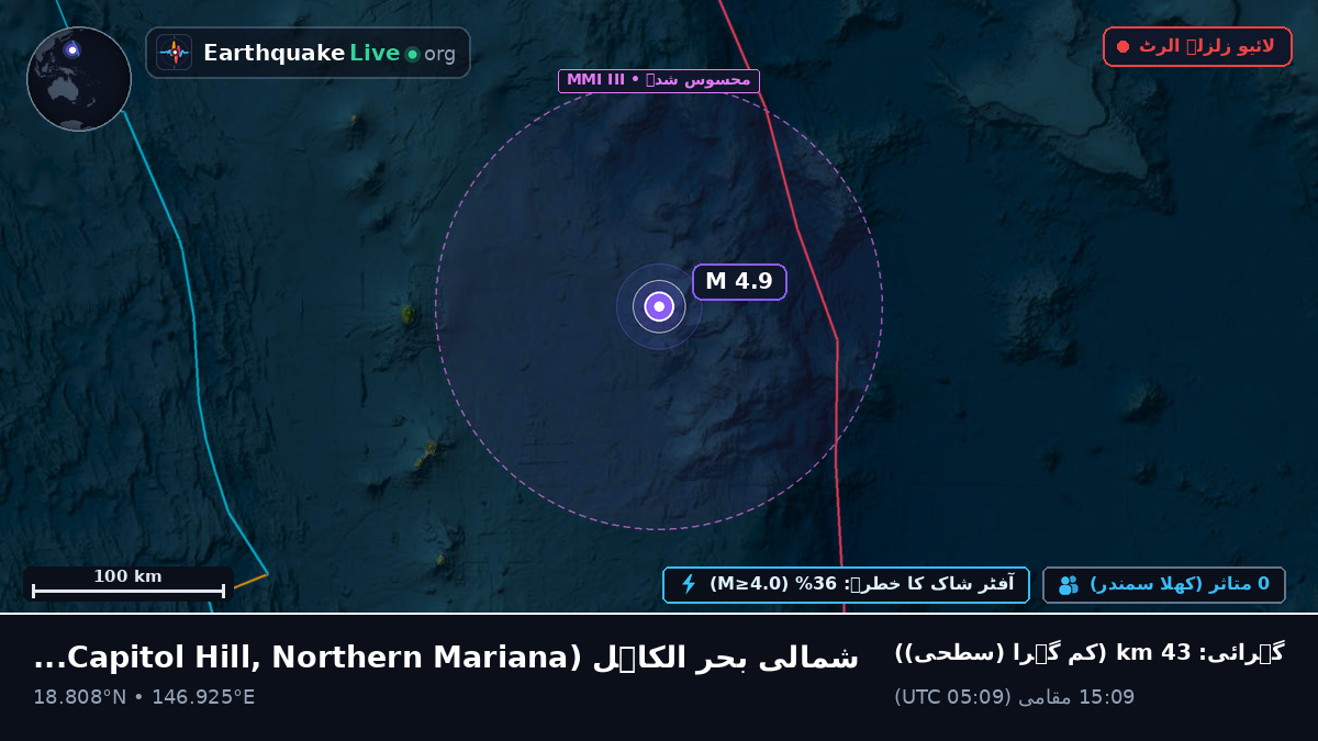 شمالی بحر الکاہل (Northern Mariana Islands)