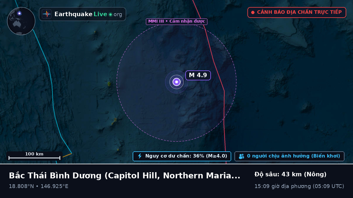 Bắc Thái Bình Dương (Northern Mariana Islands)