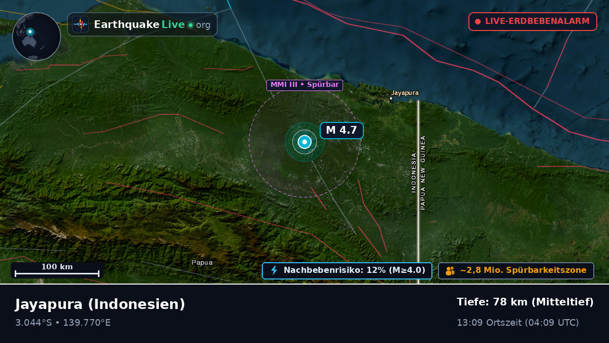Papua, Indonesien