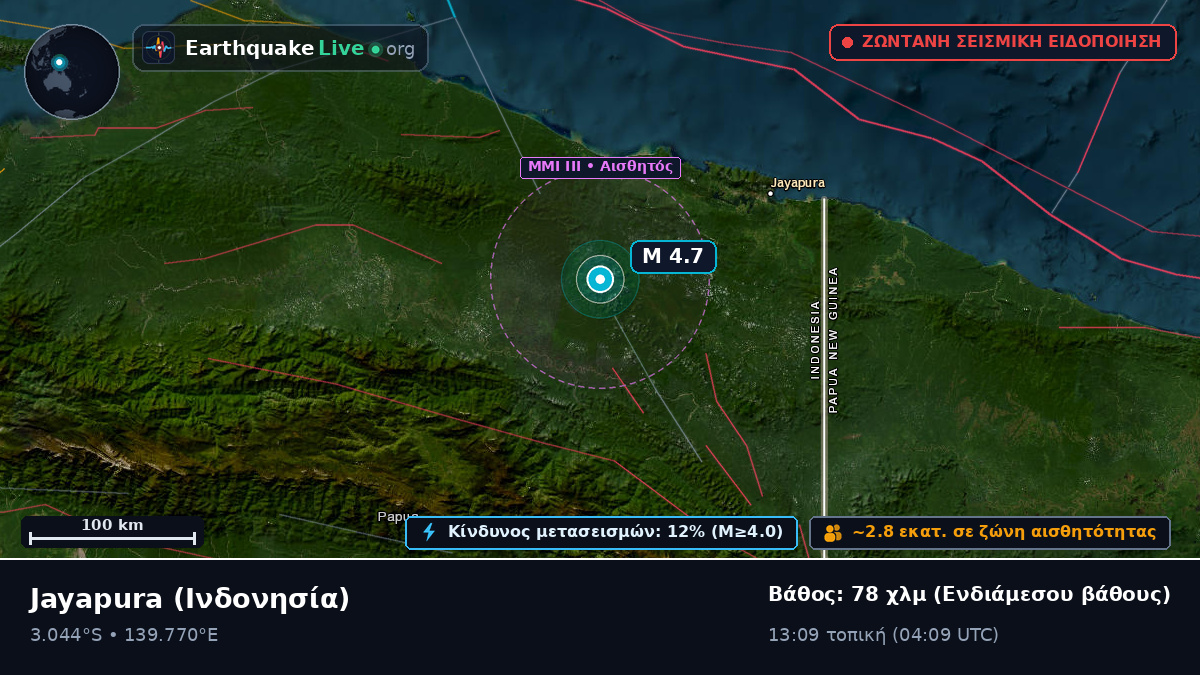 Papua, Ινδονησία