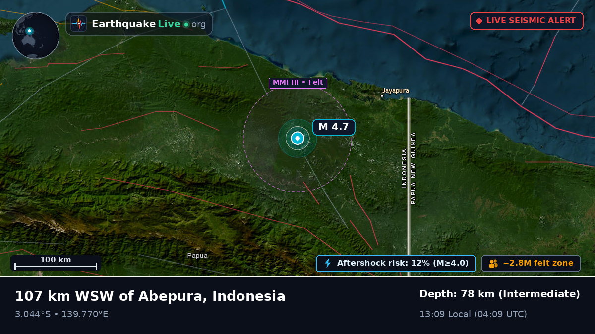 Papua, Indonesia