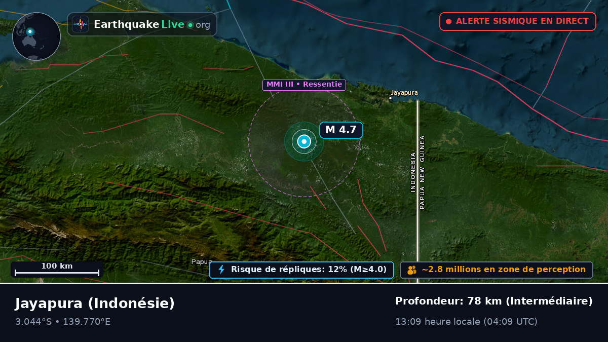 Papua, Indonésie