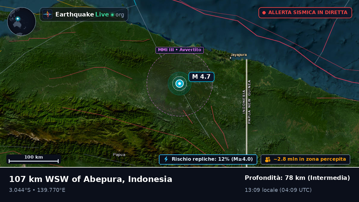 Papua, Indonesia