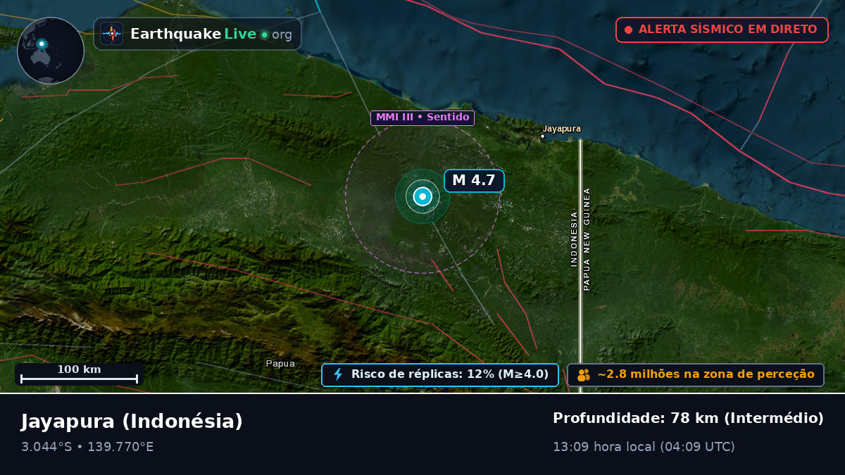 Papua, Indonésia
