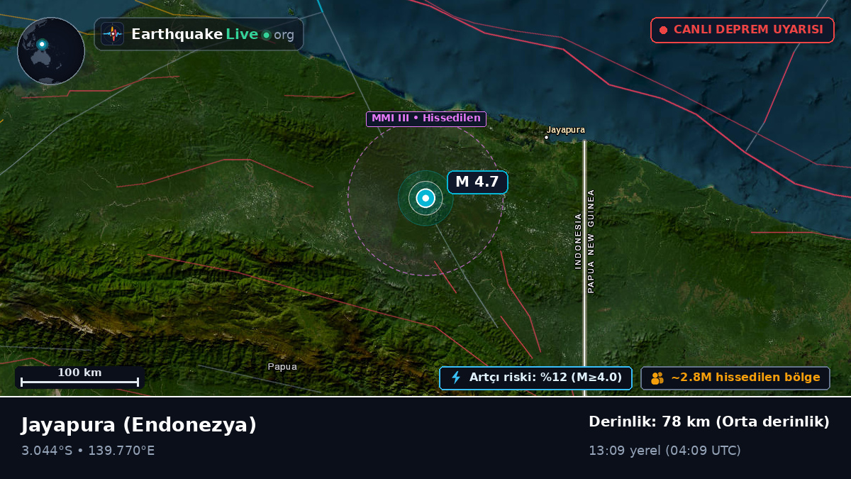 Papua, Endonezya