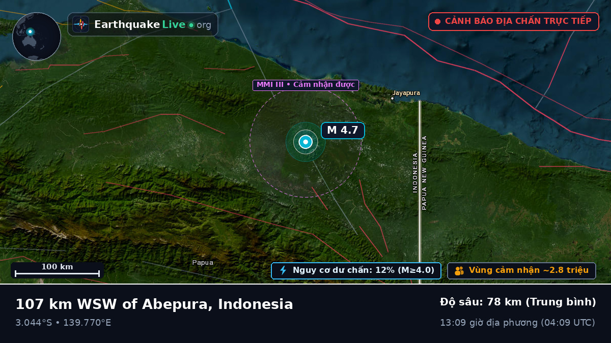 Papua, Indonesia
