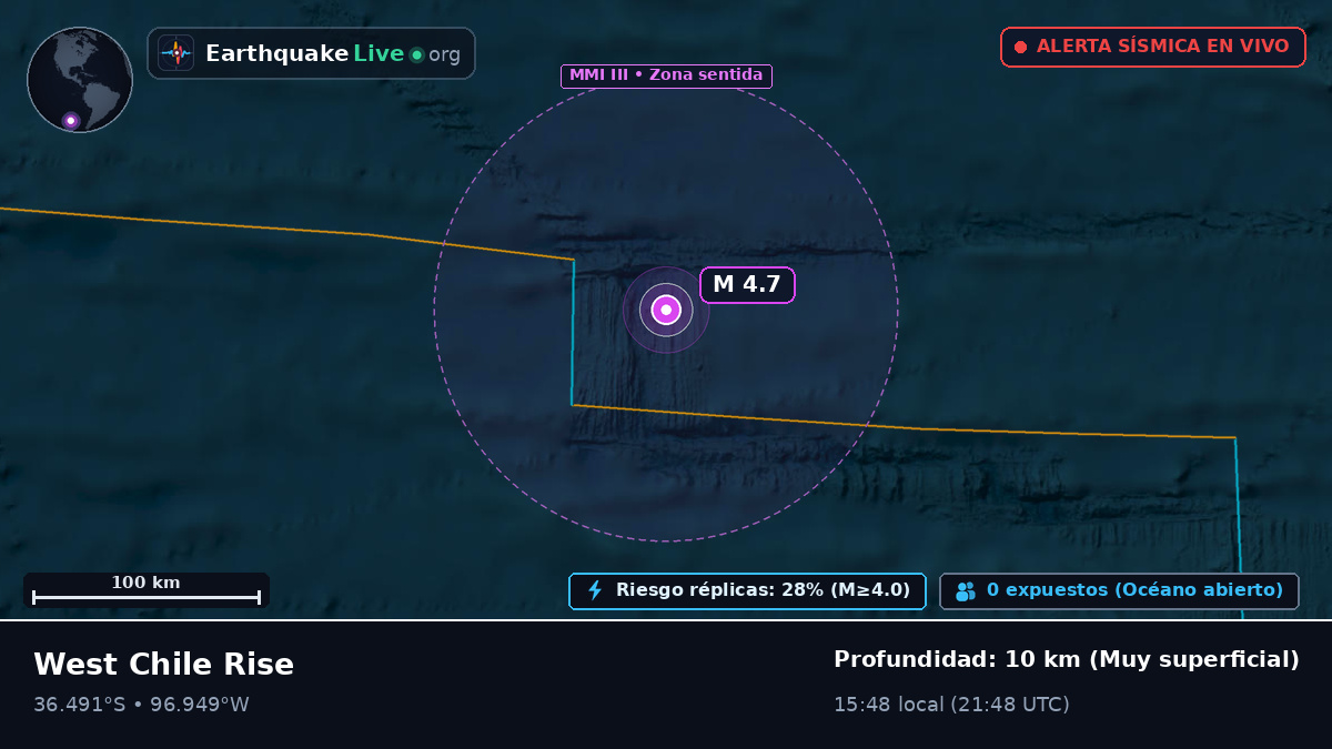 Océano Pacífico Sur (Chile)