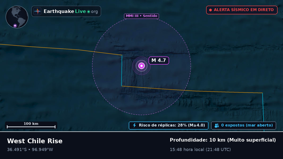 Oceano Pacífico Sul (Chile)