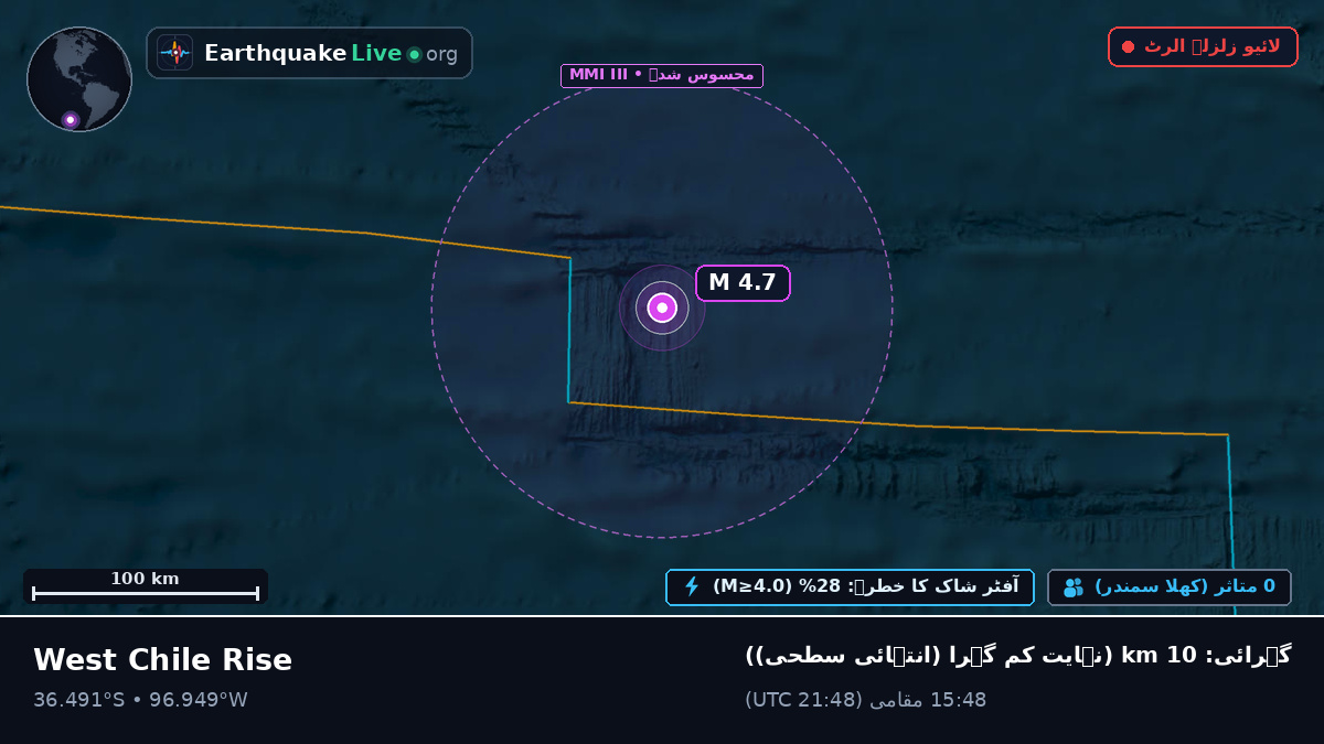 جنوبی بحر الکاہل (چلی)