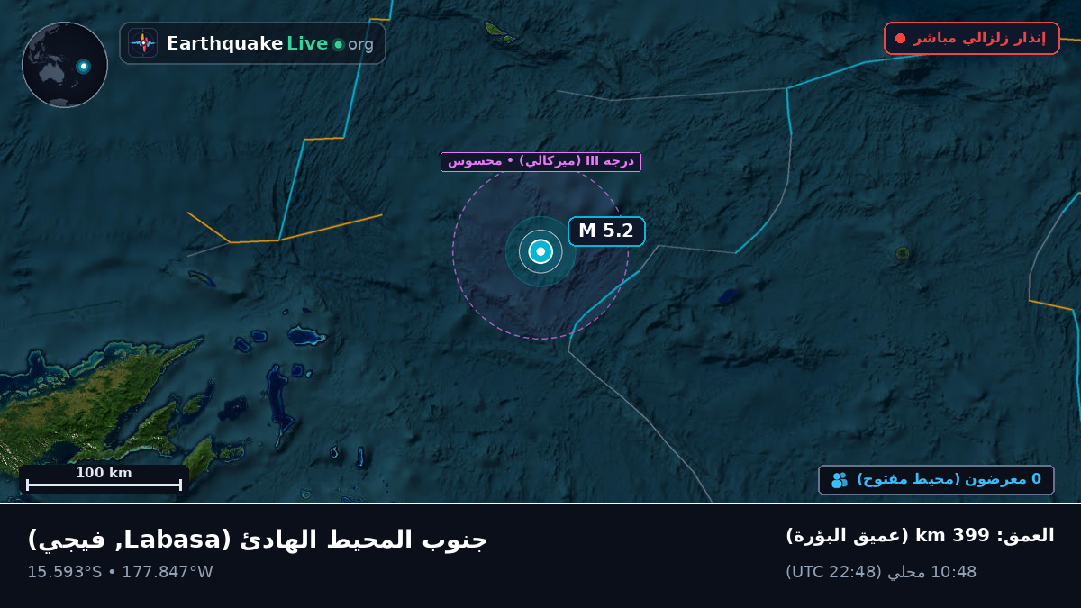 جنوب المحيط الهادئ (فيجي)