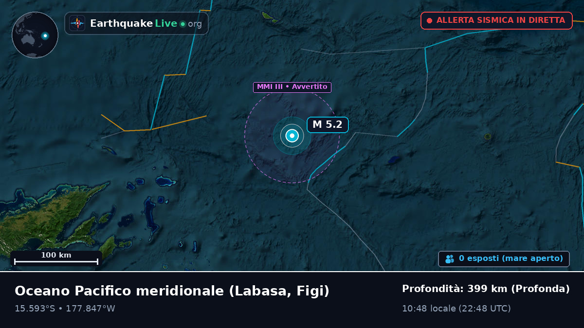 Oceano Pacifico meridionale (Figi)