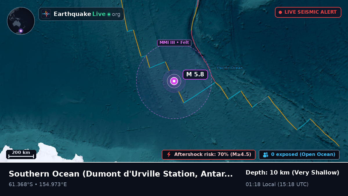 Southern Ocean (Antarctica)