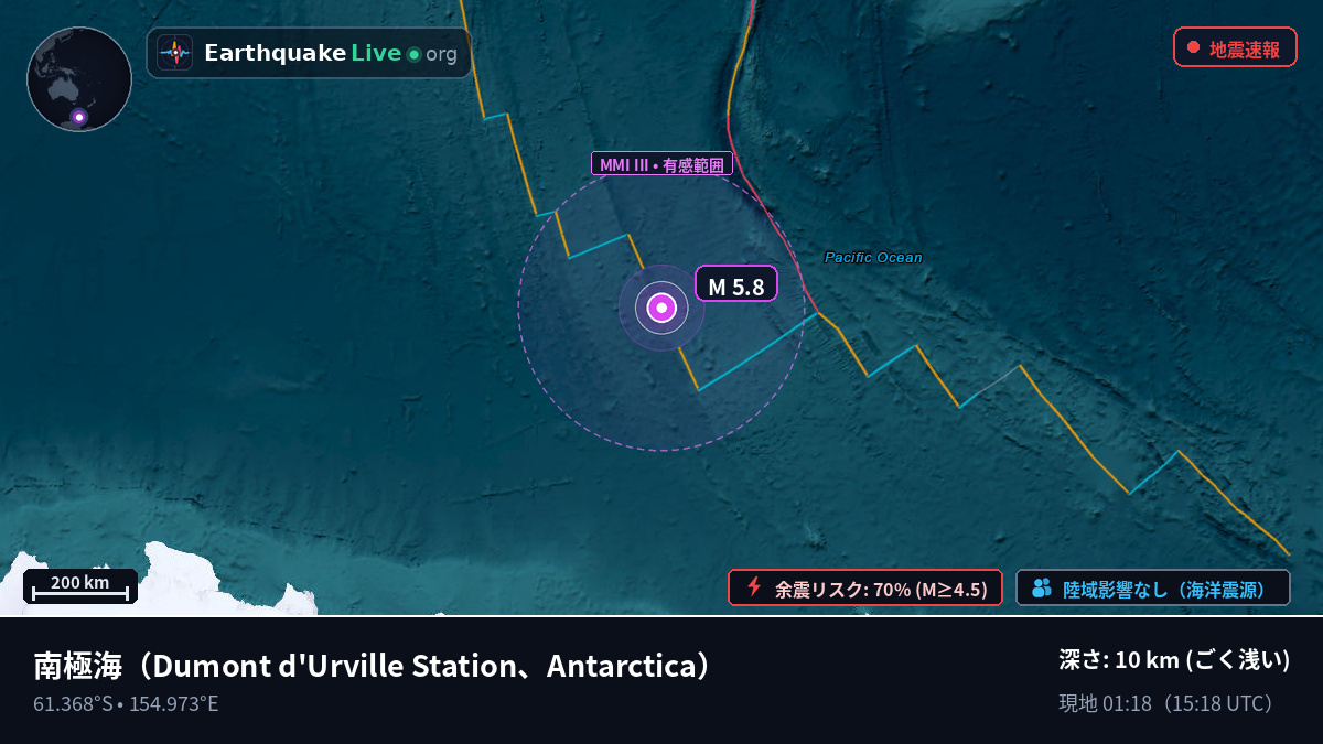 南極海 (Antarctica)